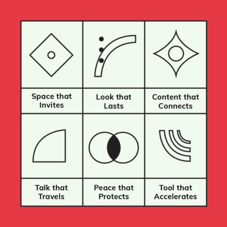 Online presence strategy: 6 Pillars of Digital Intent